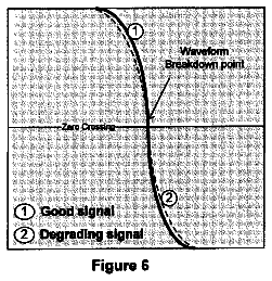 Drawing sheet 5 of US 9,964,583 B2