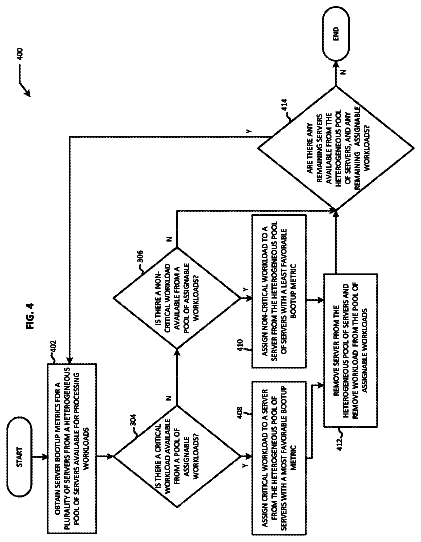 Drawing sheet 4 of US 9,965,329 B2