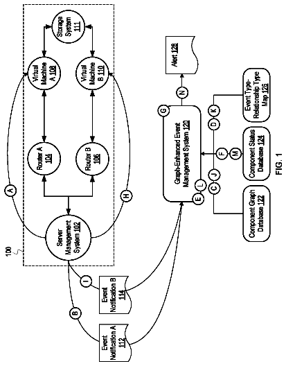 Drawing sheet 1 of US 9,965,340 B2