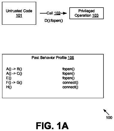 Drawing from US 9,965,618 B1