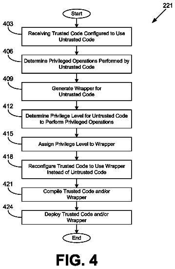 Drawing sheet 8 of US 9,965,618 B1