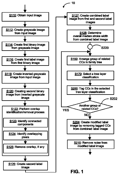 Drawing from US 9,965,871 B1