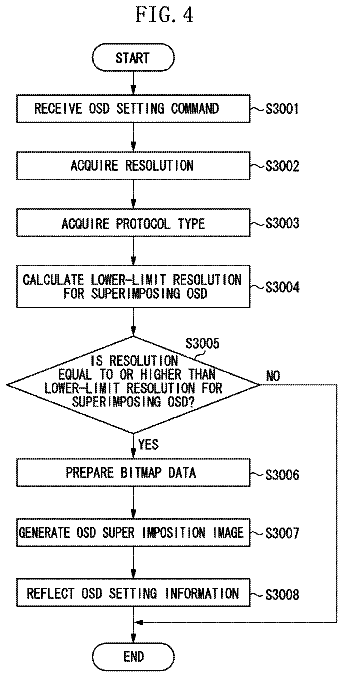 Drawing sheet 4 of US 9,966,046 B2