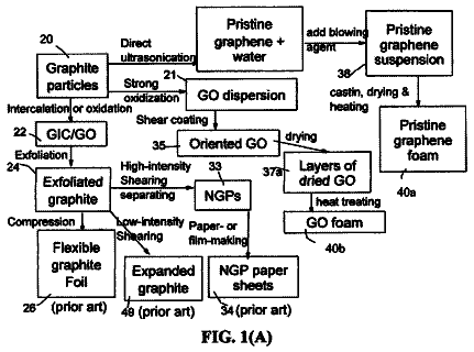 Drawing from US 9,966,199 B2