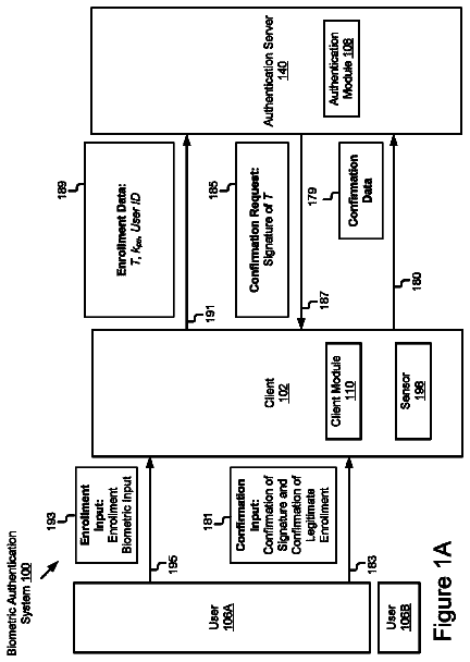 Drawing from US 9,967,101 B2