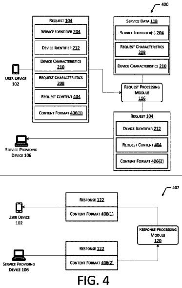 Drawing sheet 4 of US 9,967,248 B1