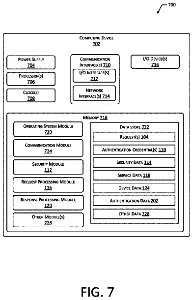 Drawing sheet 7 of US 9,967,248 B1