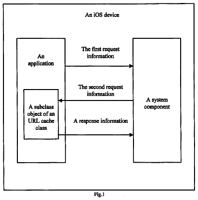 Drawing sheet 1 of US 9,967,314 B2