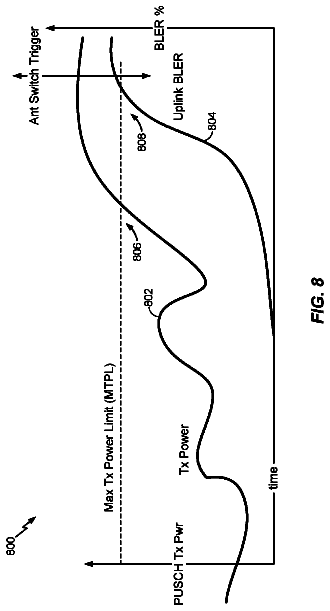 Drawing sheet 8 of US 9,967,766 B2