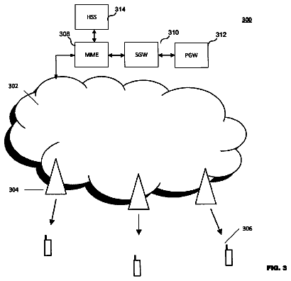 Drawing sheet 3 of US 9,967,791 B2