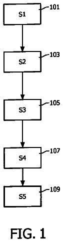 Drawing from US 9,968,309 B2