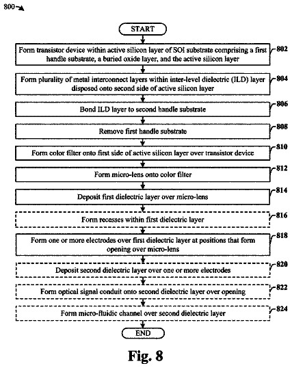 Drawing sheet 5 of US 9,968,927 B2