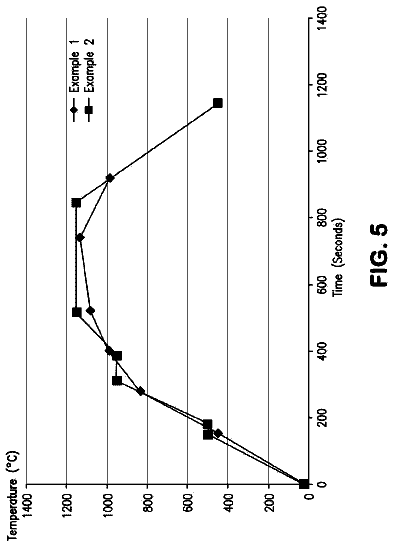 Drawing sheet 5 of US 9,969,645 B2