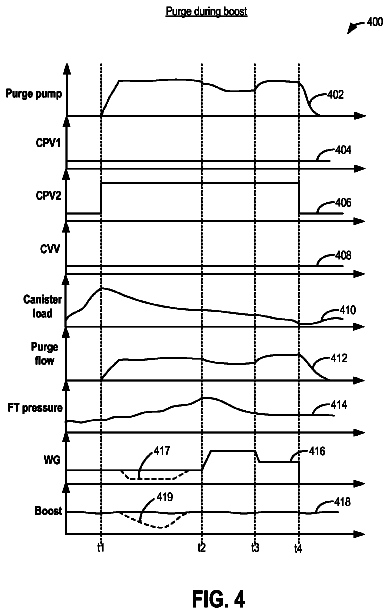Drawing sheet 4 of US 9,970,393 B2