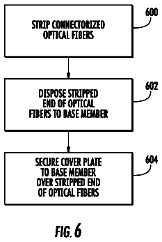 Drawing sheet 4 of US 9,971,093 B2
