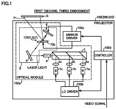 Drawing sheet 1 of US 9,971,152 B2