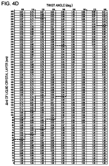 Drawing sheet 6 of US 9,971,193 B2