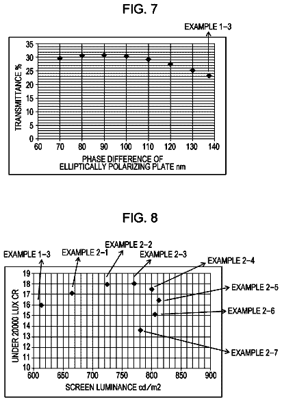 Drawing sheet 8 of US 9,971,193 B2