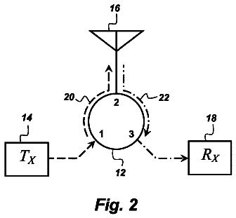 Drawing sheet 2 of US 9,971,668 B1