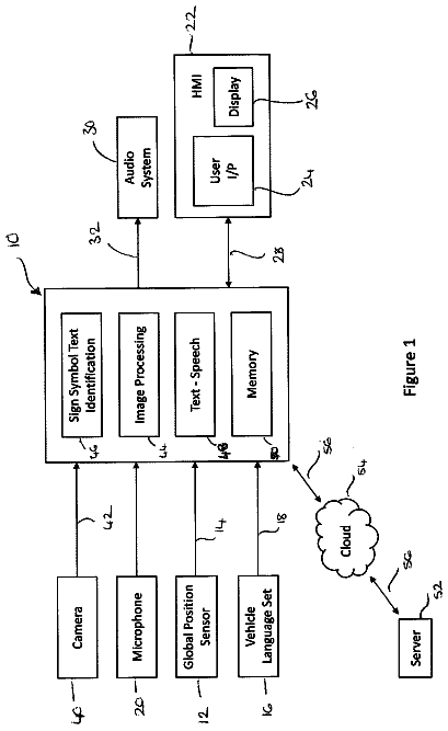 Drawing from US 9,971,768 B2