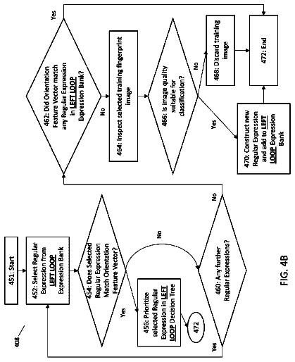 Drawing sheet 4 of US 9,971,929 B2