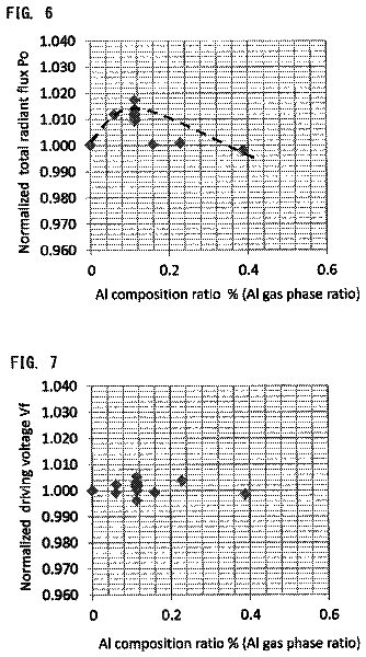 Drawing sheet 5 of US 9,972,745 B2