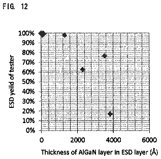 Drawing sheet 8 of US 9,972,745 B2