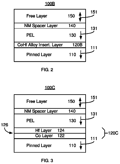 Drawing sheet 3 of US 9,972,773 B1
