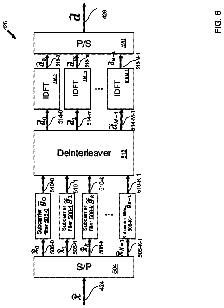 Drawing sheet 6 of US 9,973,363 B1