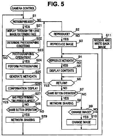 Drawing sheet 5 of US 9,973,649 B2