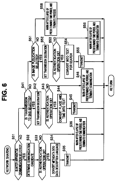 Drawing sheet 6 of US 9,973,649 B2