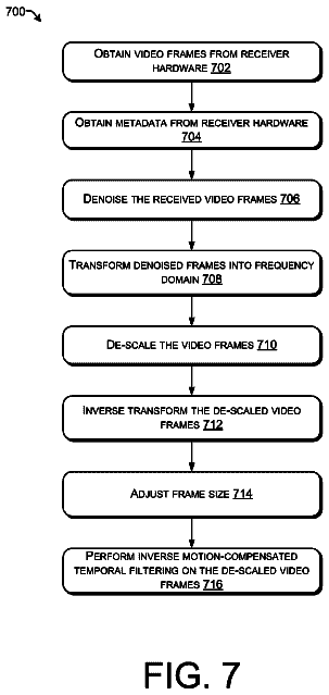 Drawing sheet 7 of US 9,973,780 B2