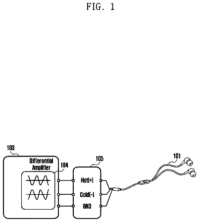 Drawing from US 9,973,855 B2