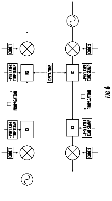 Drawing sheet 6 of US 9,973,928 B2
