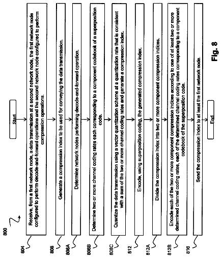 Drawing sheet 8 of US 9,973,970 B2