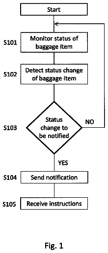 Drawing from US 9,974,371 B2