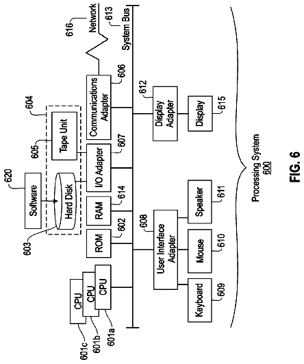 Drawing sheet 6 of US 9,974,506 B2