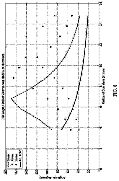 Drawing sheet 6 of US 9,974,646 B2
