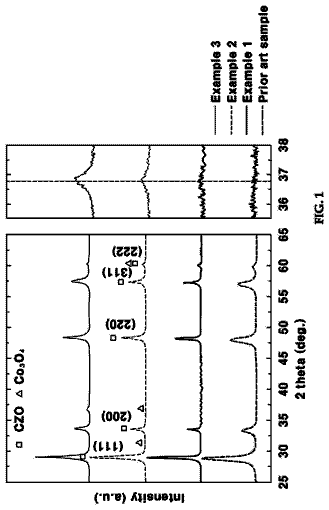 Drawing sheet 1 of US 9,975,107 B2