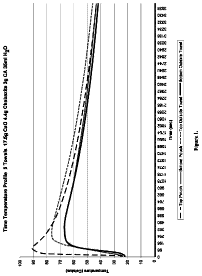 Drawing from US 9,976,068 B2