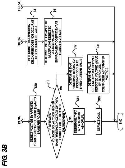 Drawing sheet 4 of US 9,977,399 B2