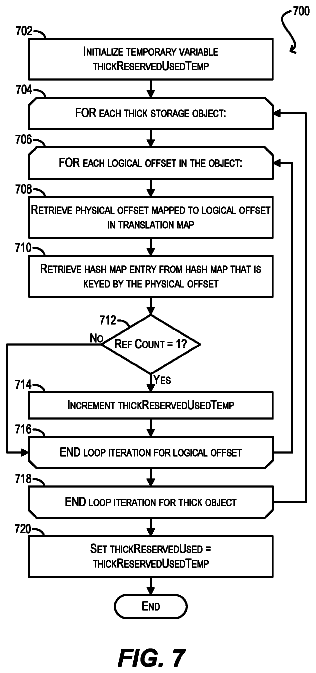 Drawing sheet 7 of US 9,977,599 B2