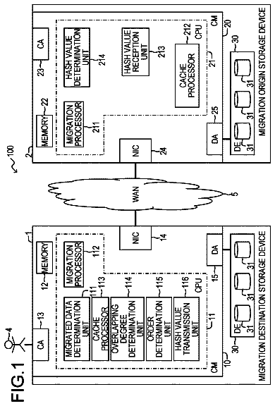 Drawing sheet 1 of US 9,977,620 B2