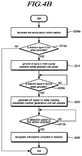 Drawing sheet 5 of US 9,978,223 B2
