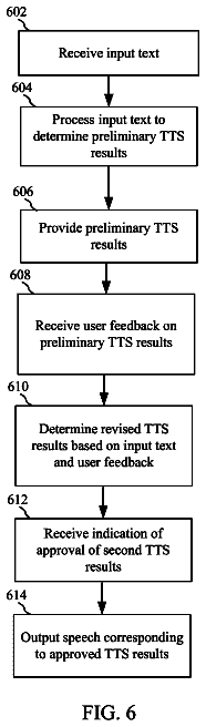 Drawing sheet 7 of US 9,978,359 B1