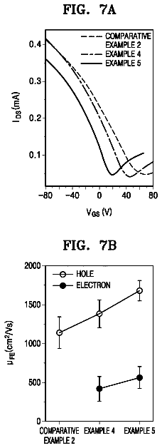 Drawing sheet 4 of US 9,978,841 B2