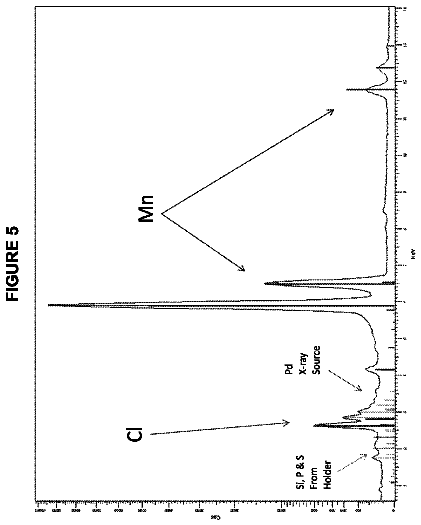 Drawing sheet 5 of US 9,979,011 B2