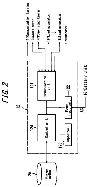 Drawing sheet 2 of US 9,979,228 B2