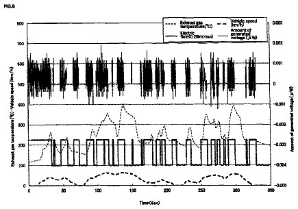 Drawing sheet 8 of US 9,979,325 B2