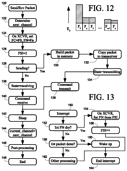 Drawing sheet 5 of US 9,979,435 B1